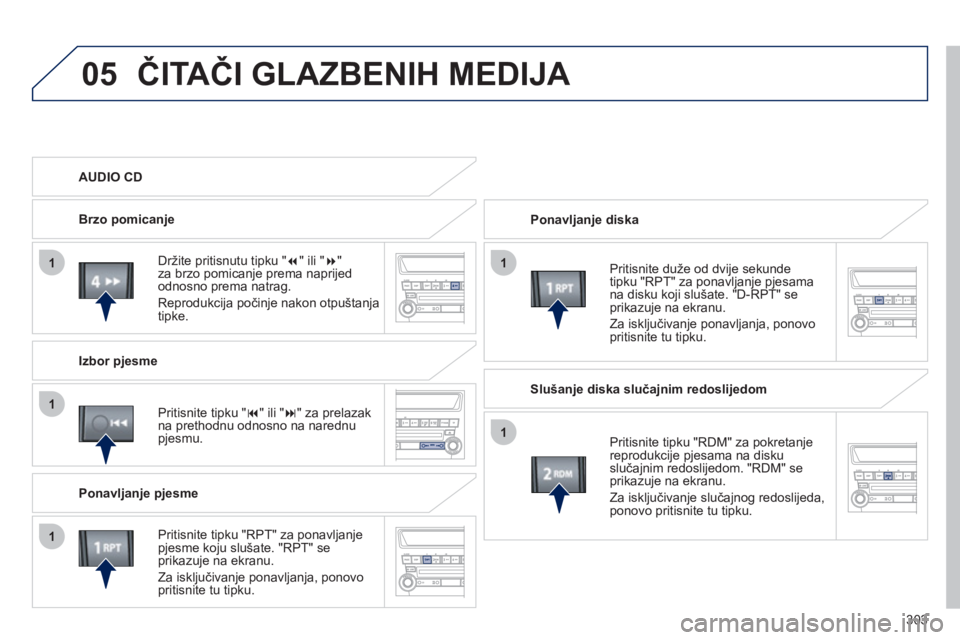 PEUGEOT 4008 2012 Upute Za Rukovanje (in Croatian) 303
05
11
1
1
1
ČITAČI GLAZBENIH MEDIJA
Ponavljanje diska
Pritisnite duže od dvi
je sekunde
tipku "RPT" za ponavljanje pjesamana disku koji slušate. "D-RPT" seprikazuje na ekranu.
Za is PEUGEOT 4008 2012 Upute Za Rukovanje (in Croatian) 303
05
11
1
1
1
ČITAČI GLAZBENIH MEDIJA
Ponavljanje diska
Pritisnite duže od dvi
je sekunde
tipku "RPT" za ponavljanje pjesamana disku koji slušate. "D-RPT" seprikazuje na ekranu.
Za is