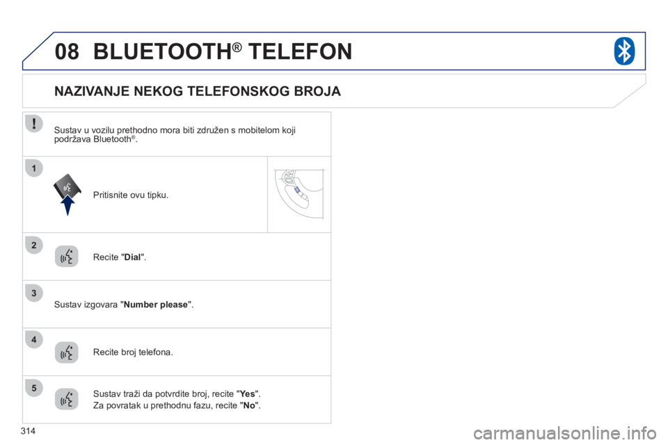 PEUGEOT 4008 2012 Upute Za Rukovanje (in Croatian) 314
08
2
3
1
4
5
BLUETOOTH® TELEFON®
Recite " Dial ".
Sustav izgovara "Number please".
NAZIVANJE NEKOG TELEFONSKOG BROJA
Recite broj telefona.
PEUGEOT 4008 2012 Upute Za Rukovanje (in Croatian) 314
08
2
3
1
4
5
BLUETOOTH® TELEFON®
Recite " Dial ".
Sustav izgovara "Number please".
NAZIVANJE NEKOG TELEFONSKOG BROJA
Recite broj telefona.