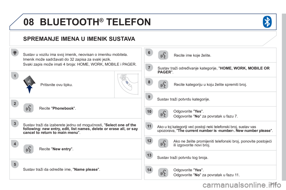 PEUGEOT 4008 2012 Upute Za Rukovanje (in Croatian) 315
08
3
4
7
8
9
10
11
1
2
5
6
12
14
13
BLUETOOTH® TELEFON®
Sustav u vozilu ima svoj imenik, neovisan o imeniku mobitela.
Imenik mo
že sadržavati do 32 zapisa za svaki jezik.
Svaki zapis može PEUGEOT 4008 2012 Upute Za Rukovanje (in Croatian) 315
08
3
4
7
8
9
10
11
1
2
5
6
12
14
13
BLUETOOTH® TELEFON®
Sustav u vozilu ima svoj imenik, neovisan o imeniku mobitela.
Imenik mo
že sadržavati do 32 zapisa za svaki jezik.
Svaki zapis može