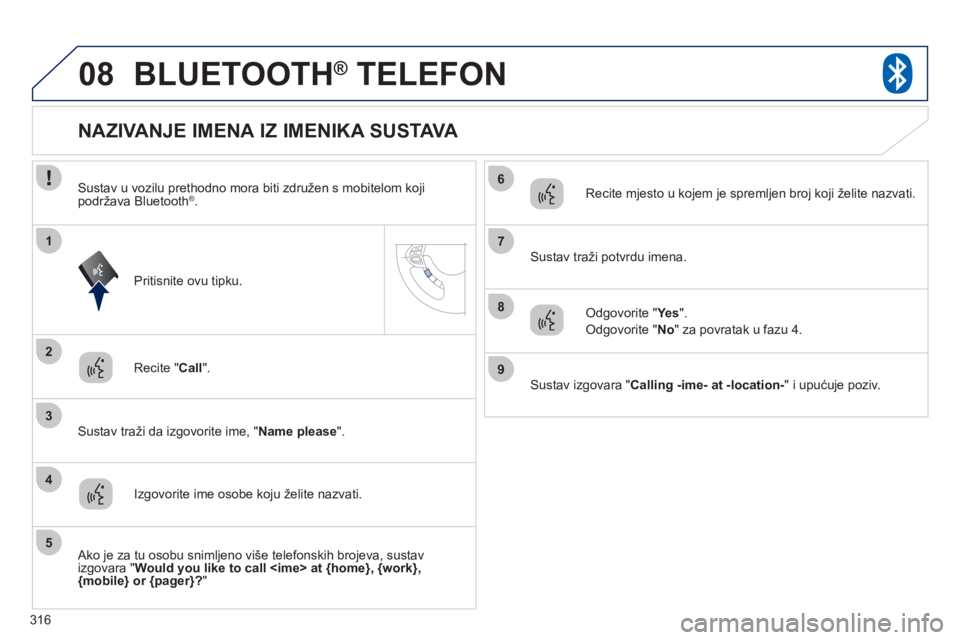 PEUGEOT 4008 2012 Upute Za Rukovanje (in Croatian) 316
08
2
3
1
4
6
5
7
8
9
BLUETOOTH® TELEFON®
Recite " Call
".
Sustav traži da izgovorite ime, " Name please".
NAZIVANJE IMENA IZ IMENIKA SUSTAVA
Izgovorite PEUGEOT 4008 2012 Upute Za Rukovanje (in Croatian) 316
08
2
3
1
4
6
5
7
8
9
BLUETOOTH® TELEFON®
Recite " Call
".
Sustav traži da izgovorite ime, " Name please".
NAZIVANJE IMENA IZ IMENIKA SUSTAVA
Izgovorite