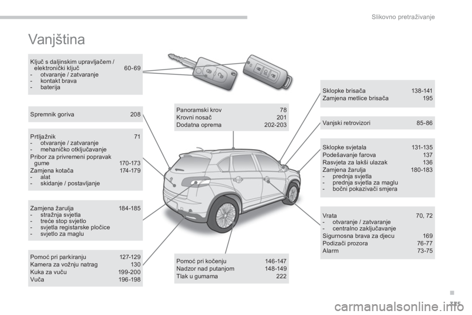 PEUGEOT 4008 2012 Upute Za Rukovanje (in Croatian) .
325
Slikovno pretraživanje
Vanjština
Sklopke svjet ala 131-13 5 Podešavanje farova 137 Rasvjeta za lakši ulazak 136 Zamjena žarulja 18 0 -183 - prednja svjetla - prednja svjetla za magl PEUGEOT 4008 2012 Upute Za Rukovanje (in Croatian) .
325
Slikovno pretraživanje
Vanjština
Sklopke svjet ala 131-13 5 Podešavanje farova 137 Rasvjeta za lakši ulazak 136 Zamjena žarulja 18 0 -183 - prednja svjetla - prednja svjetla za magl