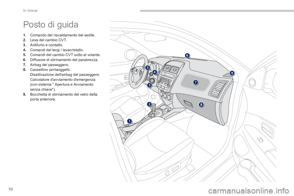 PEUGEOT 4008 2012  Manuale duso (in Italian) 10
In breve
  Posto di guida 
1. 
  Comando del riscaldamento del sedile.2. 
  Leva del cambio CVT.3. 
 Antifurto e contatto. 
4. 
  Comandi del tergi / lavacristallo. 5. 
 Comandi del cambio CVT sott