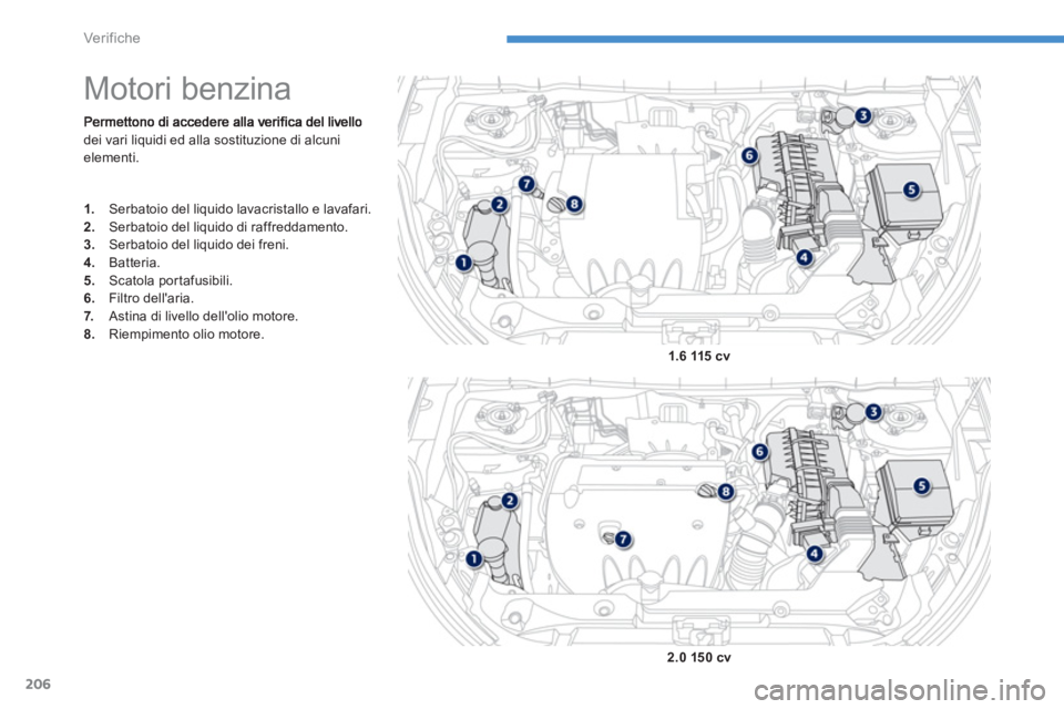 PEUGEOT 4008 2012  Manuale duso (in Italian) 206
Ver if iche
dei vari liquidi ed alla sostituzione di alcuni elementi. 
   
 
 
 
 
 
 
 
 
 
 
 
 
Motori benzina 
1. 
  Serbatoio del liquido lavacristallo e lavafari.2. 
 Serbatoio del liquido d