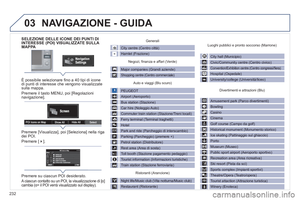 PEUGEOT 4008 2012 Manuale duso (in Italian) 232
03
SELEZIONE DELLE ICONE DEI PUNTI DI INTERESSE (POI) VISUALIZZATE SULLA MAPPA
È possibile selezionare fi no a 40 tipi di iconedi punti di interesse che vengono visualizzate sulla mappa.
P PEUGEOT 4008 2012 Manuale duso (in Italian) 232
03
SELEZIONE DELLE ICONE DEI PUNTI DI INTERESSE (POI) VISUALIZZATE SULLA MAPPA
È possibile selezionare fi no a 40 tipi di iconedi punti di interesse che vengono visualizzate sulla mappa.
P