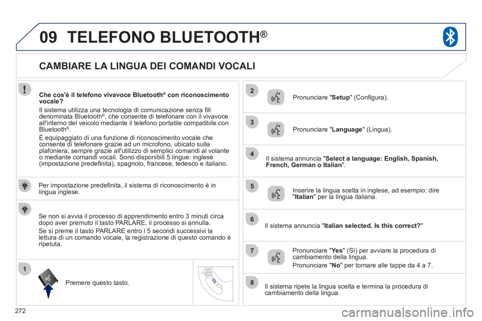 PEUGEOT 4008 2012  Manuale duso (in Italian) 272
1
2
3
09
4
5
6
7
8
   
 
 
 
 
 
 
 
 
 
 
 
 
 
CAMBIARE LA LINGUA DEI COMANDI VOCALI 
TELEFONO BLUETOOTH®
 
 
Per impostazione predeﬁ nita, il sistema di riconoscimento è inlingua inglese.
P