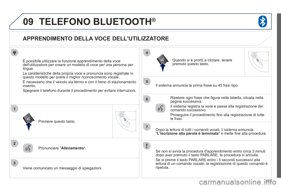 PEUGEOT 4008 2012  Manuale duso (in Italian) 273
09
2
3
1
4
5
6
7
TELEFONO BLUETOOTH®
   
 
 
 
 
 
 
 
 
 
 
 
 
 
APPRENDIMENTO DELLA VOCE DELLUTILIZZATORE 
È possibile utilizzare la funzione apprendimento della voce 
dellutilizzatore per 