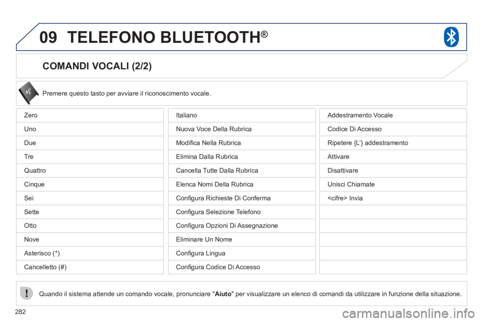 PEUGEOT 4008 2012 Manuale duso (in Italian) 282
09TELEFONO BLUETOOTH®
COMANDI VOCALI (2/2)
Premere questo tasto per avviare il riconoscimento vocale.
Quando il sistema attende un comando vocale, pronunciare " Aiuto
" per visualizzare PEUGEOT 4008 2012 Manuale duso (in Italian) 282
09TELEFONO BLUETOOTH®
COMANDI VOCALI (2/2)
Premere questo tasto per avviare il riconoscimento vocale.
Quando il sistema attende un comando vocale, pronunciare " Aiuto
" per visualizzare