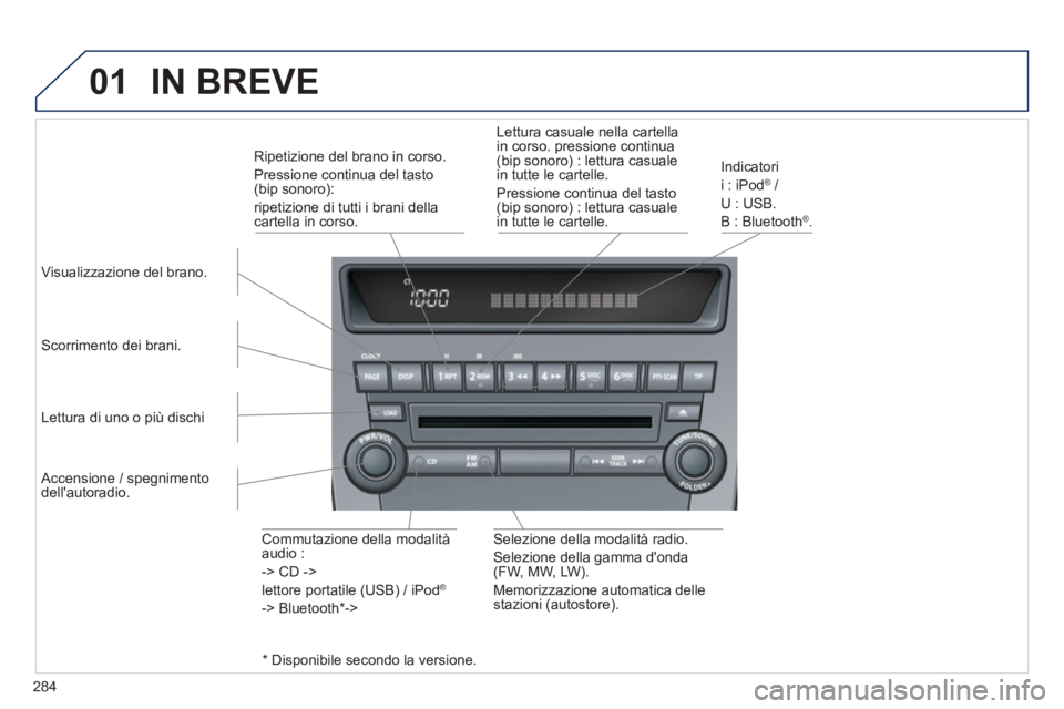 PEUGEOT 4008 2012 Manuale duso (in Italian) 284
01IN BREVE
Visualizzazione del brano.
Scorrimento dei brani.
Indicatori
i : iPod® / ®
U : USB.
B : Bl
uetooth ®.
L
ettura casuale nella cartella
in corso. pressione continua
(bip son PEUGEOT 4008 2012 Manuale duso (in Italian) 284
01IN BREVE
Visualizzazione del brano.
Scorrimento dei brani.
Indicatori
i : iPod® / ®
U : USB.
B : Bl
uetooth ®.
L
ettura casuale nella cartella
in corso. pressione continua
(bip son