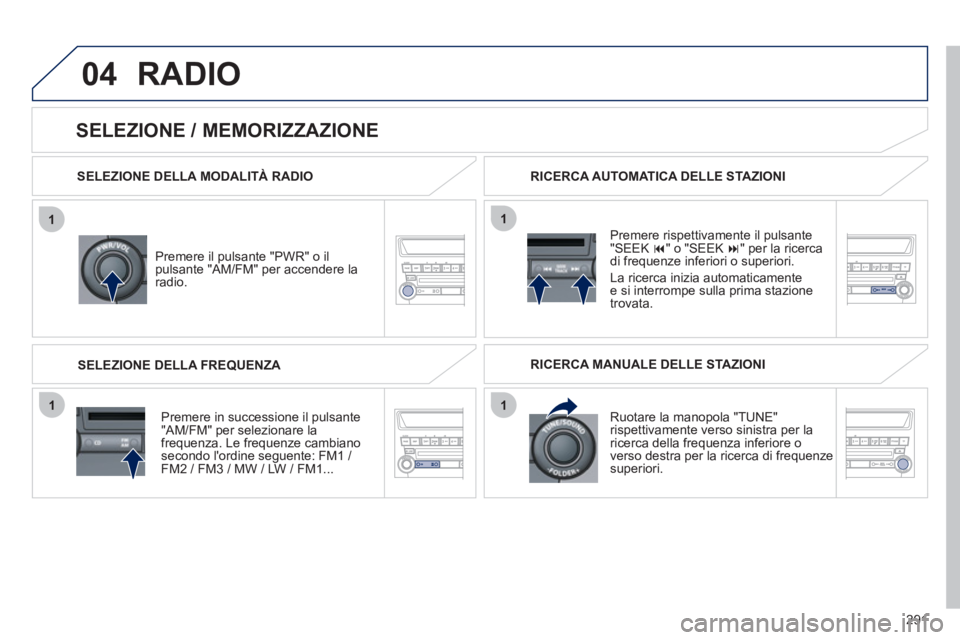 PEUGEOT 4008 2012 Manuale duso (in Italian) 291
04
1
11
1
RADIO
SELEZIONE DELLA MODALITÀ RADIO
Premere il pulsante "PWR" o il
pulsante "AM/FM" per accendere laradio.
Premere in successione il pulsante
"AM/FM" per selezionare la
fre PEUGEOT 4008 2012 Manuale duso (in Italian) 291
04
1
11
1
RADIO
SELEZIONE DELLA MODALITÀ RADIO
Premere il pulsante "PWR" o il
pulsante "AM/FM" per accendere laradio.
Premere in successione il pulsante
"AM/FM" per selezionare la
fre