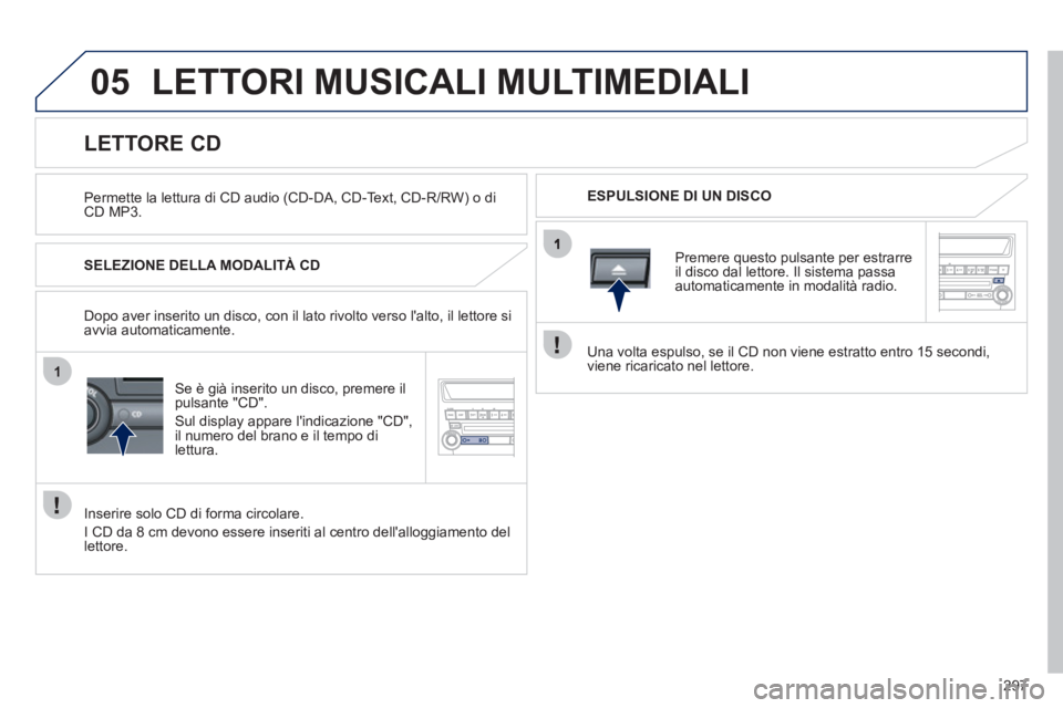 PEUGEOT 4008 2012 Manuale duso (in Italian) 297
05
1
LETTORI MUSICALI MULTIMEDIALI
Permette la lettura di CD audio (CD-DA, CD-Text, CD-R/RW) o diCD MP3.
ESPULSIONE DI UN DISCO
LETTORE CD
SELEZIONE D PEUGEOT 4008 2012 Manuale duso (in Italian) 297
05
1
LETTORI MUSICALI MULTIMEDIALI
Permette la lettura di CD audio (CD-DA, CD-Text, CD-R/RW) o diCD MP3.
ESPULSIONE DI UN DISCO
LETTORE CD
SELEZIONE D