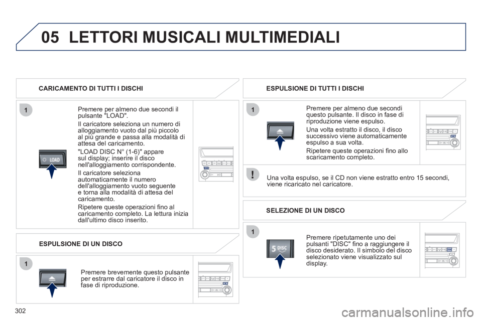 PEUGEOT 4008 2012 Manuale duso (in Italian) 302
05
1
1
1
1
LETTORI MUSICALI MULTIMEDIALI
CARICAMENTO DI TUTTI I DISCHI
Premere per almeno due secondi il
pulsante "LOAD".
Il
caricatore seleziona un numero di
alloggiamento vuoto dal più p PEUGEOT 4008 2012 Manuale duso (in Italian) 302
05
1
1
1
1
LETTORI MUSICALI MULTIMEDIALI
CARICAMENTO DI TUTTI I DISCHI
Premere per almeno due secondi il
pulsante "LOAD".
Il
caricatore seleziona un numero di
alloggiamento vuoto dal più p