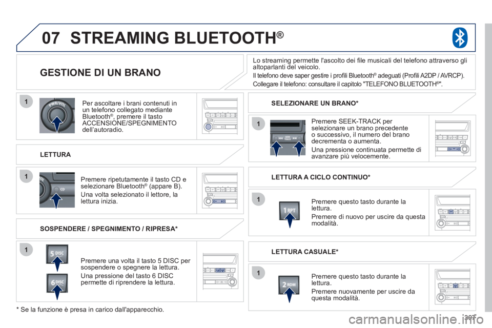 PEUGEOT 4008 2012 Manuale duso (in Italian) 307
07
1
1
1
1
1
1
Per ascoltare i brani contenuti inun telefono collegato mediante Bluetooth®, premere il tasto ®
ACCENSIONE/SPEGNIMENTOdell’autoradio.
LETTUR
A
GESTIONE DI UN BR PEUGEOT 4008 2012 Manuale duso (in Italian) 307
07
1
1
1
1
1
1
Per ascoltare i brani contenuti inun telefono collegato mediante Bluetooth®, premere il tasto ®
ACCENSIONE/SPEGNIMENTOdell’autoradio.
LETTUR
A
GESTIONE DI UN BR