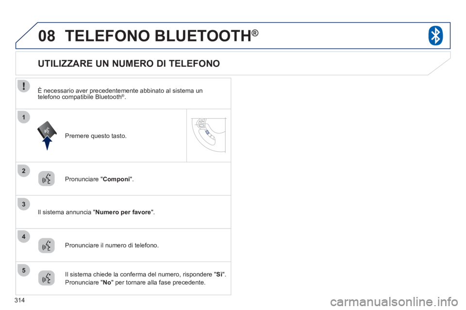 PEUGEOT 4008 2012 Manuale duso (in Italian) 314
08
2
3
1
4
5
TELEFONO BLUETOOTH®
Pronunciare "Componi ".
Il
sistema annuncia " Numero per favore
".
UTILIZZARE UN NUMERO DI TELEFONO
Pronunc PEUGEOT 4008 2012 Manuale duso (in Italian) 314
08
2
3
1
4
5
TELEFONO BLUETOOTH®
Pronunciare "Componi ".
Il
sistema annuncia " Numero per favore
".
UTILIZZARE UN NUMERO DI TELEFONO
Pronunc
