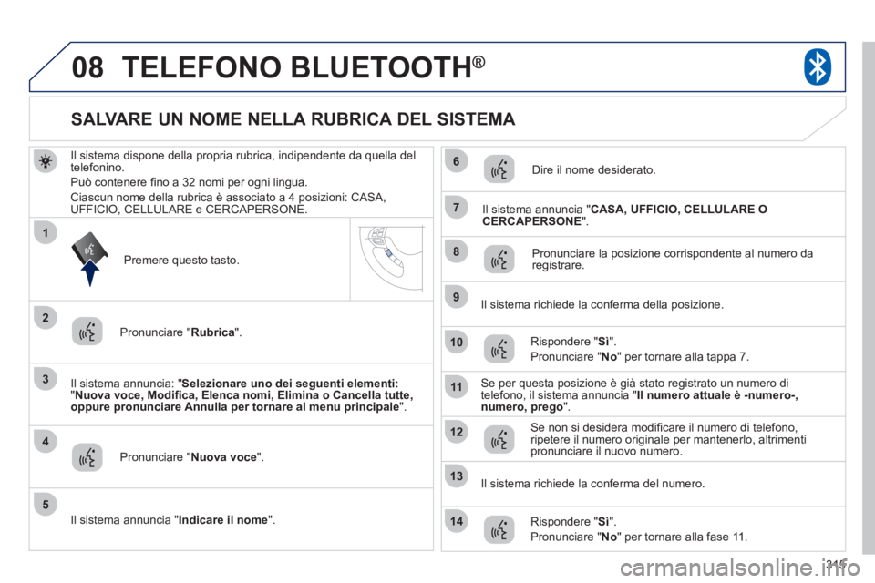 PEUGEOT 4008 2012 Manuale duso (in Italian) 315
08
3
4
7
8
9
10
11
1
2
5
6
12
14
13
TELEFONO BLUETOOTH®
Il sistema dispone della propria rubrica, indipendente da quella del
telefonino.
Può contenere
fi no a 32 nomi per ogni lingua.
Ciascu PEUGEOT 4008 2012 Manuale duso (in Italian) 315
08
3
4
7
8
9
10
11
1
2
5
6
12
14
13
TELEFONO BLUETOOTH®
Il sistema dispone della propria rubrica, indipendente da quella del
telefonino.
Può contenere
fi no a 32 nomi per ogni lingua.
Ciascu