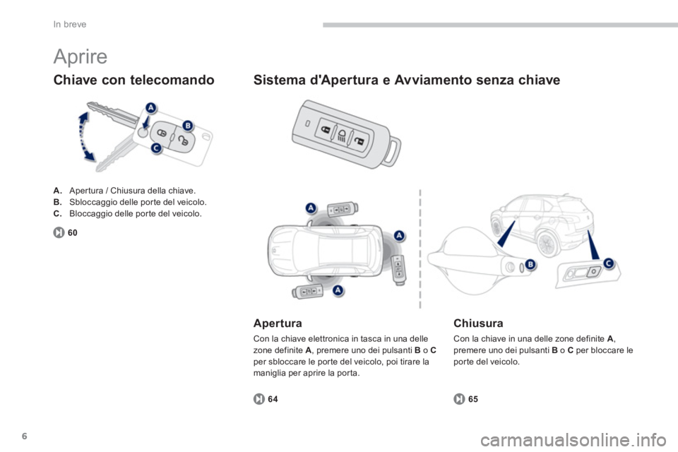 PEUGEOT 4008 2012  Manuale duso (in Italian) 6
In breve
  Aprire 
A. 
 Apertura / Chiusura della chiave.B.Sbloccaggio delle por te del veicolo. 
C.Bloccaggio delle por te del veicolo.
Chiave con telecomando 
65
   
Apertura
 Con la chiave elettr