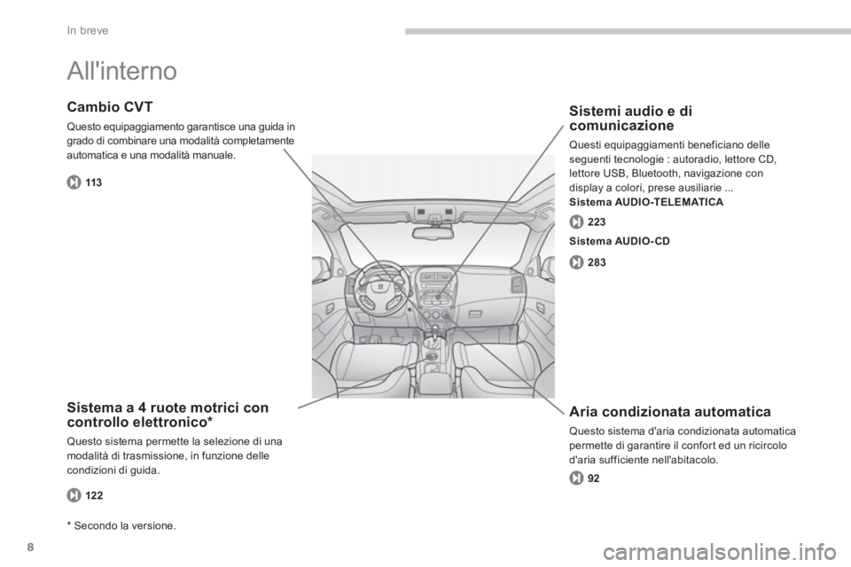 PEUGEOT 4008 2012  Manuale duso (in Italian) 8
In breve
  Allinterno  
Sistema a 4 ruote motrici con controllo elettronico *
Questo sistema permette la selezione di unamodalità di trasmissione, in funzione delle condizioni di guida.
Cambio CVT