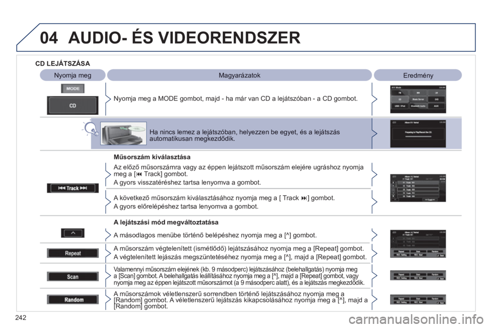 PEUGEOT 4008 2012 Kezelési útmutató (in Hungarian) 242
04 AUDIO- ÉS VIDEORENDSZER
CD LEJÁTSZÁSA
N
yomja meg a MODE gombot, majd - ha már van CD a lejátszóban - a CD gombot.
Nyomja meg
Magyarázatok Eredmény
Ha nincs lemez a PEUGEOT 4008 2012 Kezelési útmutató (in Hungarian) 242
04 AUDIO- ÉS VIDEORENDSZER
CD LEJÁTSZÁSA
N
yomja meg a MODE gombot, majd - ha már van CD a lejátszóban - a CD gombot.
Nyomja meg
Magyarázatok Eredmény
Ha nincs lemez a