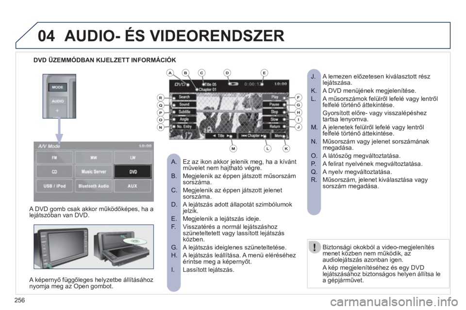 PEUGEOT 4008 2012  Kezelési útmutató (in Hungarian) 256
04
DVD ÜZEMMÓDBAN KIJELZETT INFORMÁCIÓK
AUDIO- ÉS VIDEORENDSZER 
   
A DVD gomb csak akkor műk