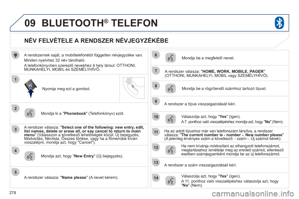 PEUGEOT 4008 2012 Kezelési útmutató (in Hungarian) 278
09
3
4
7
8
9
10
11
1
2
5
6
12
14
13
BLUETOOTH® TELEFON®
A rendszernek saját, a mobiltelefonétól független névjegyzéke van.
Minden n
yelvhez 32 név tárolható.
A telefonkönyvben s PEUGEOT 4008 2012 Kezelési útmutató (in Hungarian) 278
09
3
4
7
8
9
10
11
1
2
5
6
12
14
13
BLUETOOTH® TELEFON®
A rendszernek saját, a mobiltelefonétól független névjegyzéke van.
Minden n
yelvhez 32 név tárolható.
A telefonkönyvben s