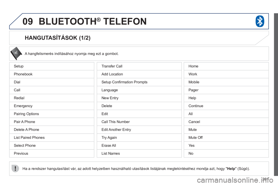 PEUGEOT 4008 2012  Kezelési útmutató (in Hungarian) 281
09BLUETOOTH®   TELEFON®
   
 
 
 
 
 
 
 
 
 
 
 
 
 
 
HANGUTASÍTÁSOK (1/2) 
Setup 
Ph
onebook
Dial
Call
R
edial
Emer
gency
Pairing Options
Pair A Phone 
D
elete A  P hone 
Li
st Paired Phone