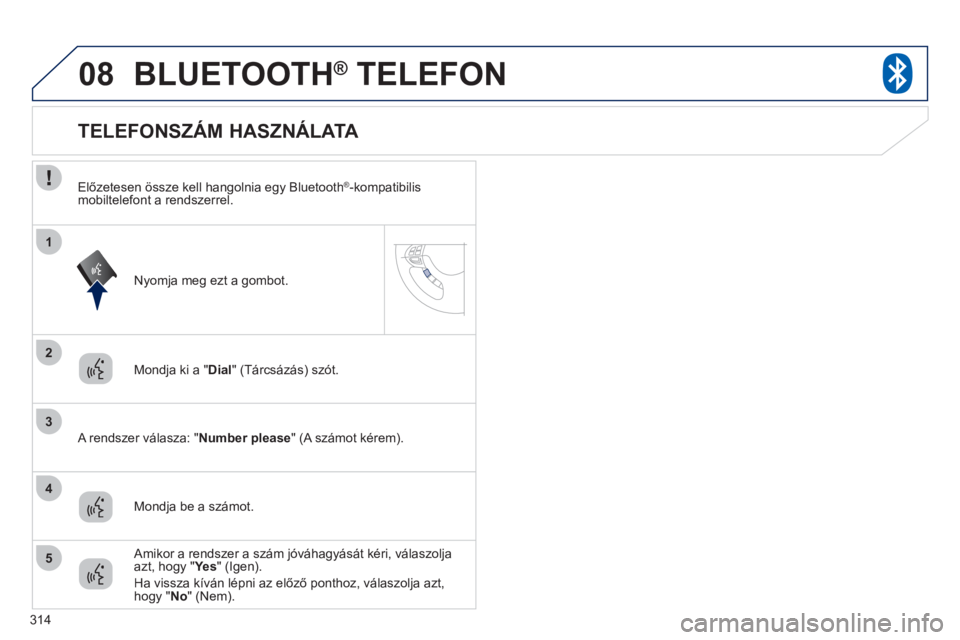 PEUGEOT 4008 2012 Kezelési útmutató (in Hungarian) 314
08
2
3
1
4
5
BLUETOOTH® TELEFON®
Mondja ki a " Dial " (Tárcsázás) szót.
A r
endszer válasza: " Number please" (A számot kérem).
TELEFO PEUGEOT 4008 2012 Kezelési útmutató (in Hungarian) 314
08
2
3
1
4
5
BLUETOOTH® TELEFON®
Mondja ki a " Dial " (Tárcsázás) szót.
A r
endszer válasza: " Number please" (A számot kérem).
TELEFO