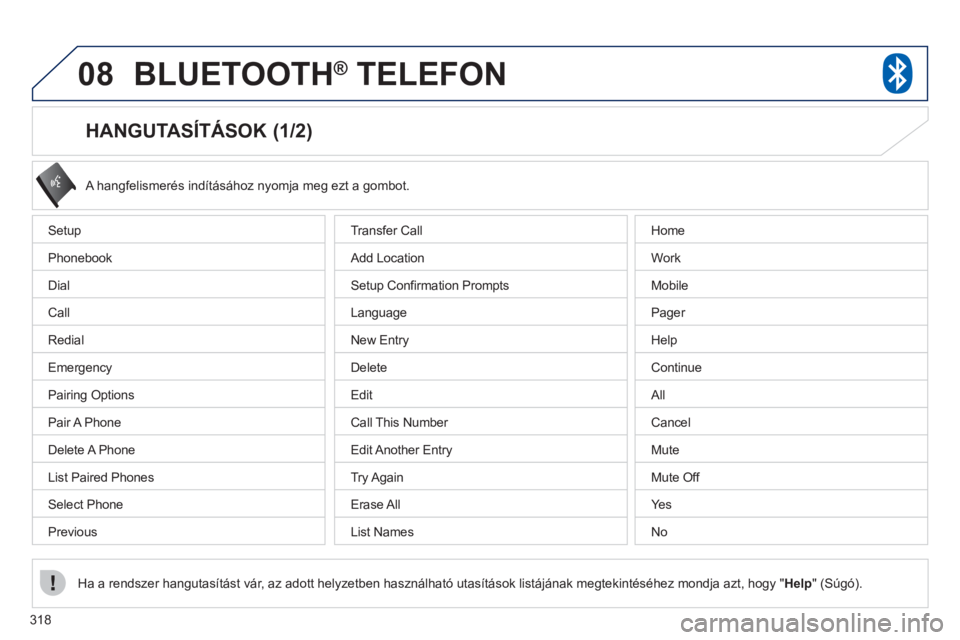 PEUGEOT 4008 2012  Kezelési útmutató (in Hungarian) 318
08BLUETOOTH®   TELEFON®
   
 
 
 
 
 
 
 
 
 
 
 
 
 
 
HANGUTASÍTÁSOK (1/2) 
Setup 
Ph
onebook
Di
al
Call
Redial
Emergency
Pairing Options
Pair A Phone 
Delete A Phone
List Paired Phones 
Sel