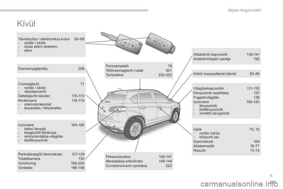 PEUGEOT 4008 2012  Kezelési útmutató (in Hungarian) .
325
Képes tárgymutató
  Kívül  
Világít áskapc solók 131-13 5 Fényszórók beállítása   137 Fogadóvilágítás   136 Izzócsere   180-183 -  fényszórók-  ködfényszórók -  ismét
