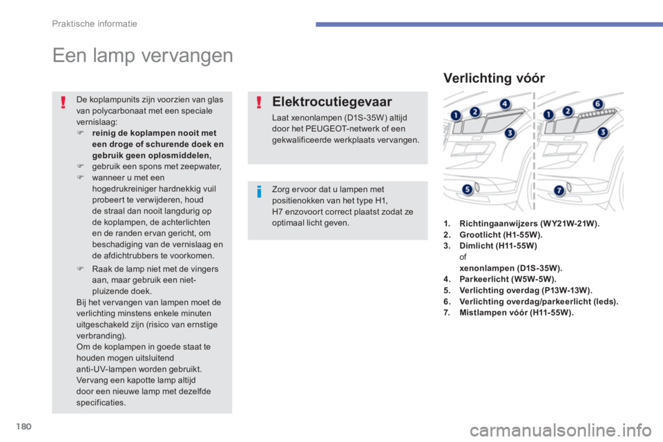 PEUGEOT 4008 2012  Instructieboekje (in Dutch) 180
Praktische informatie
   
 
 
 
 
 
 
 
 
 
 
Een lamp vervangen 
Zorg er voor dat u lampen met positienokken van het type H1, H7 enzovoort correct plaatst zodat zeoptimaal licht geven.  
 
De kop
