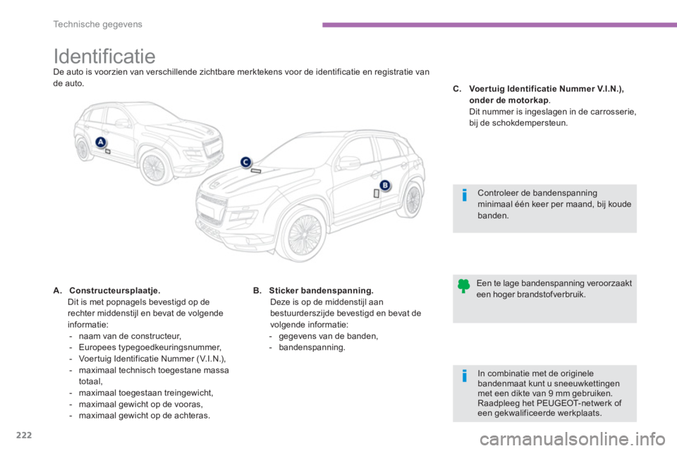 PEUGEOT 4008 2012 Instructieboekje (in Dutch) 222
Technische gegevens
Identificatie De auto is voorzien van verschillende zichtbare merktekens voor de identificatie en registratie van de auto.
A.Construct PEUGEOT 4008 2012 Instructieboekje (in Dutch) 222
Technische gegevens
Identificatie De auto is voorzien van verschillende zichtbare merktekens voor de identificatie en registratie van de auto.
A.Construct