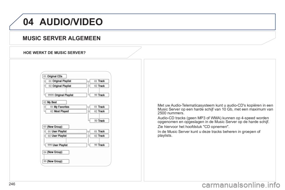 PEUGEOT 4008 2012 Instructieboekje (in Dutch) 246
04
HOE WERKT DE MUSIC SERVER?
MUSIC SERVER ALGEMEEN
AUDIO/VIDEO
Met uw Audio-Telematicasysteem kunt u audio-CDs kopiëren in eenMusic Server op een harde schijf van 10 Gb, met een maximu PEUGEOT 4008 2012 Instructieboekje (in Dutch) 246
04
HOE WERKT DE MUSIC SERVER?
MUSIC SERVER ALGEMEEN
AUDIO/VIDEO
Met uw Audio-Telematicasysteem kunt u audio-CDs kopiëren in eenMusic Server op een harde schijf van 10 Gb, met een maximu