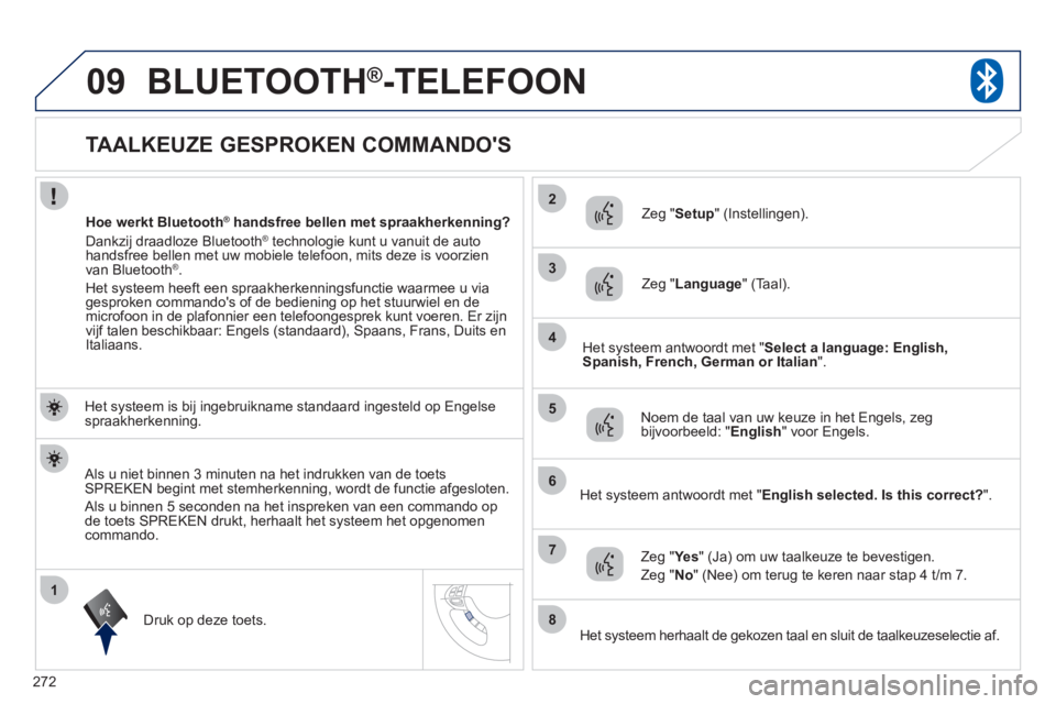 PEUGEOT 4008 2012 Instructieboekje (in Dutch) 272
1
2
3
09
4
5
6
7
8
TAALKEUZE GESPROKEN COMMANDOS
BLUETOOTH®-TELEFOON
Het systeem is bij ingebruikname standaard ingesteld op Engelsespraakherkenning.
Druk o PEUGEOT 4008 2012 Instructieboekje (in Dutch) 272
1
2
3
09
4
5
6
7
8
TAALKEUZE GESPROKEN COMMANDOS
BLUETOOTH®-TELEFOON
Het systeem is bij ingebruikname standaard ingesteld op Engelsespraakherkenning.
Druk o