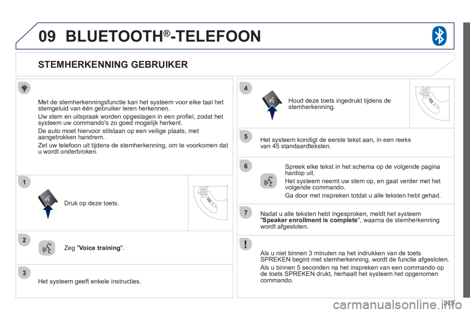 PEUGEOT 4008 2012 Instructieboekje (in Dutch) 273
09
2
3
1
4
5
6
7
BLUETOOTH®-TELEFOON
STEMHERKENNING GEBRUIKER
Met de stemherkenningsfunctie kan het systeem voor elke taal het
stemgeluid van één gebruiker lere PEUGEOT 4008 2012 Instructieboekje (in Dutch) 273
09
2
3
1
4
5
6
7
BLUETOOTH®-TELEFOON
STEMHERKENNING GEBRUIKER
Met de stemherkenningsfunctie kan het systeem voor elke taal het
stemgeluid van één gebruiker lere