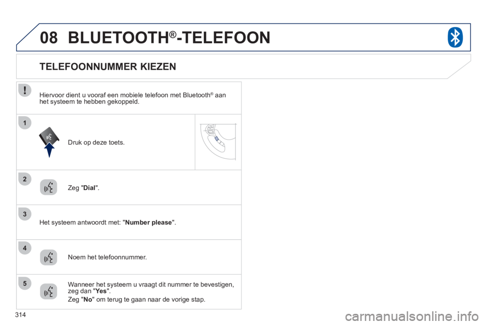 PEUGEOT 4008 2012 Instructieboekje (in Dutch) 314
08
2
3
1
4
5
BLUETOOTH®-TELEFOON
Zeg "Dial ".
Het systeem antwoordt met: " Number
please".
TELEFOONNUMMER KIEZEN
Noem het telefoonnummer.
D PEUGEOT 4008 2012 Instructieboekje (in Dutch) 314
08
2
3
1
4
5
BLUETOOTH®-TELEFOON
Zeg "Dial ".
Het systeem antwoordt met: " Number
please".
TELEFOONNUMMER KIEZEN
Noem het telefoonnummer.
D