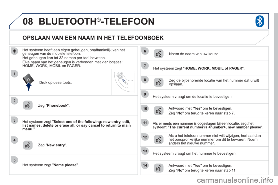PEUGEOT 4008 2012 Instructieboekje (in Dutch) 315
08
3
4
7
8
9
10
11
1
2
5
6
12
14
13
BLUETOOTH®-TELEFOON
Het systeem heeft een eigen geheugen, onafhankelijk van het geheugen van de mobiele telefoon.
Het geheugen kan tot 32 namen per taal beva PEUGEOT 4008 2012 Instructieboekje (in Dutch) 315
08
3
4
7
8
9
10
11
1
2
5
6
12
14
13
BLUETOOTH®-TELEFOON
Het systeem heeft een eigen geheugen, onafhankelijk van het geheugen van de mobiele telefoon.
Het geheugen kan tot 32 namen per taal beva