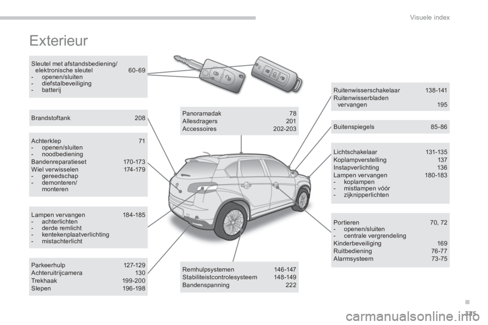 PEUGEOT 4008 2012 Instructieboekje (in Dutch) .
325
Visuele index
Exterieur
Lichtschakelaar 131-135 Koplampverstelling 137 Instapverlichting 13 6 Lampen vervangen 180-183 - koplampen- mistlampen vóór - zijknipperlichten
Ruitenwissers PEUGEOT 4008 2012 Instructieboekje (in Dutch) .
325
Visuele index
Exterieur
Lichtschakelaar 131-135 Koplampverstelling 137 Instapverlichting 13 6 Lampen vervangen 180-183 - koplampen- mistlampen vóór - zijknipperlichten
Ruitenwissers