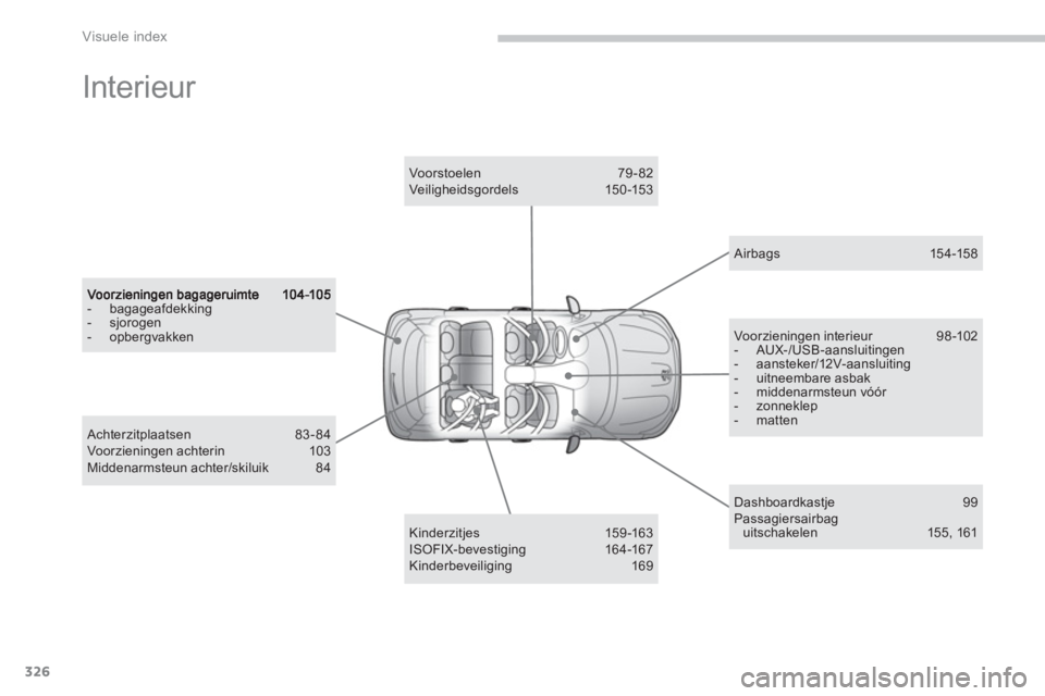 PEUGEOT 4008 2012 Instructieboekje (in Dutch) 326
Visuele index
Interieur
- bagageafdekking- sjorogen- opbergvakken
Kinderzitjes 159-163 ISOFIX-bevestiging 16 4 -167 Kinderbeveiliging 169
Voorstoelen 79-82 Veiligheidsgordels 15 0 -15 PEUGEOT 4008 2012 Instructieboekje (in Dutch) 326
Visuele index
Interieur
- bagageafdekking- sjorogen- opbergvakken
Kinderzitjes 159-163 ISOFIX-bevestiging 16 4 -167 Kinderbeveiliging 169
Voorstoelen 79-82 Veiligheidsgordels 15 0 -15