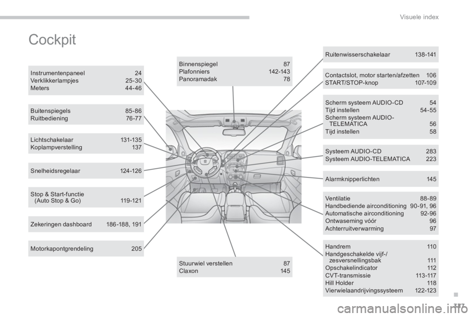 PEUGEOT 4008 2012 Instructieboekje (in Dutch) .
327
Visuele index
Cockpit
Motorkapontgrendeling 205
Lichtschakelaar 131-135 Koplampverstelling 137
Buitenspiegels 85-86 Ruitbediening 76 -77
Zekeringen dashboard 18 6 -188, 191
Instrumenten PEUGEOT 4008 2012 Instructieboekje (in Dutch) .
327
Visuele index
Cockpit
Motorkapontgrendeling 205
Lichtschakelaar 131-135 Koplampverstelling 137
Buitenspiegels 85-86 Ruitbediening 76 -77
Zekeringen dashboard 18 6 -188, 191
Instrumenten