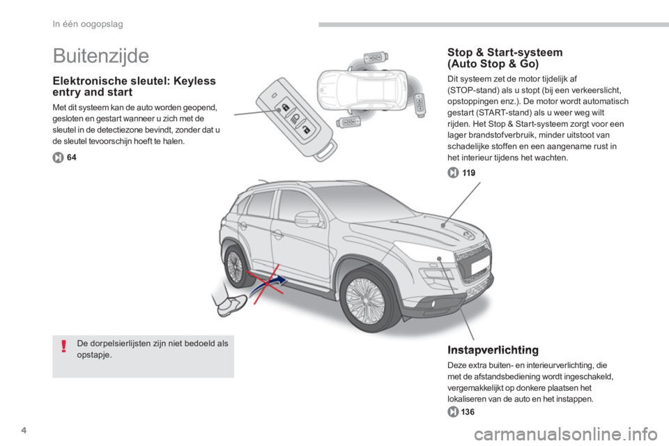 PEUGEOT 4008 2012 Instructieboekje (in Dutch) 4
In één oogopslag
Elektronische sleutel: Keyless
entry and start
Met dit systeem kan de auto worden geopend,
gesloten en gestar t wanneer u zich met de
sleutel in de detectiezone bevindt, zonder PEUGEOT 4008 2012 Instructieboekje (in Dutch) 4
In één oogopslag
Elektronische sleutel: Keyless
entry and start
Met dit systeem kan de auto worden geopend,
gesloten en gestar t wanneer u zich met de
sleutel in de detectiezone bevindt, zonder