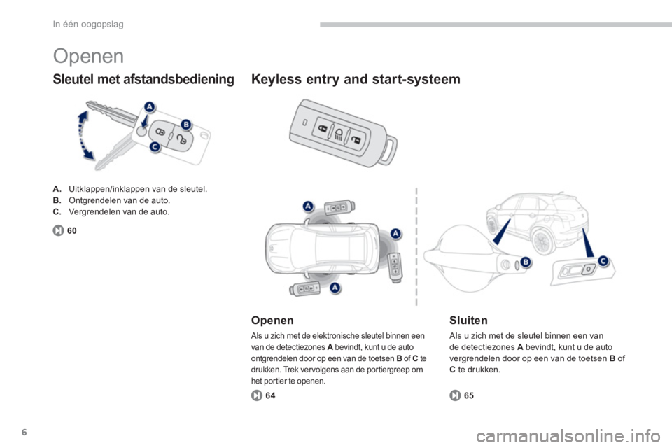 PEUGEOT 4008 2012  Instructieboekje (in Dutch) 6
In één oogopslag
  Openen 
A. 
 Uitklappen/inklappen van de sleutel. B.Ontgrendelen van de auto. 
C.Vergrendelen van de auto.  
Sleutel met afstandsbediening
65
 
 
Openen 
 
Als u zich met de ele