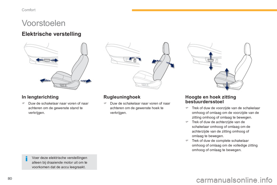 PEUGEOT 4008 2012  Instructieboekje (in Dutch) 80
Comfort
   
 
 
 
 
 
 
 
 
 
 
Vo or stoelen  
Elektrische verstelling 
In lengterichting
�)Duw de schakelaar naar voren of naar achteren om de gewenste stand te 
verkrijgen.  
 
 
 Rugleuninghoek