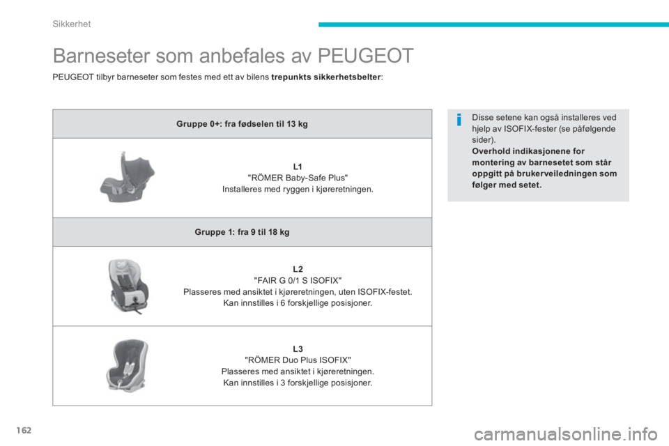 PEUGEOT 4008 2012 Instruksjoner for bruk (in Norwegian) 162
Sikkerhet
Barneseter som anbefales av PEUGEOT
Gruppe 0+: fra fødselen til 13 kg
L1"RÖMER Baby-Safe Plus" Installeres med ryggen i kjøreretningen.
Gruppe 1: fra 9 til18 kg
L2"FAIR G PEUGEOT 4008 2012 Instruksjoner for bruk (in Norwegian) 162
Sikkerhet
Barneseter som anbefales av PEUGEOT
Gruppe 0+: fra fødselen til 13 kg
L1"RÖMER Baby-Safe Plus" Installeres med ryggen i kjøreretningen.
Gruppe 1: fra 9 til18 kg
L2"FAIR G
