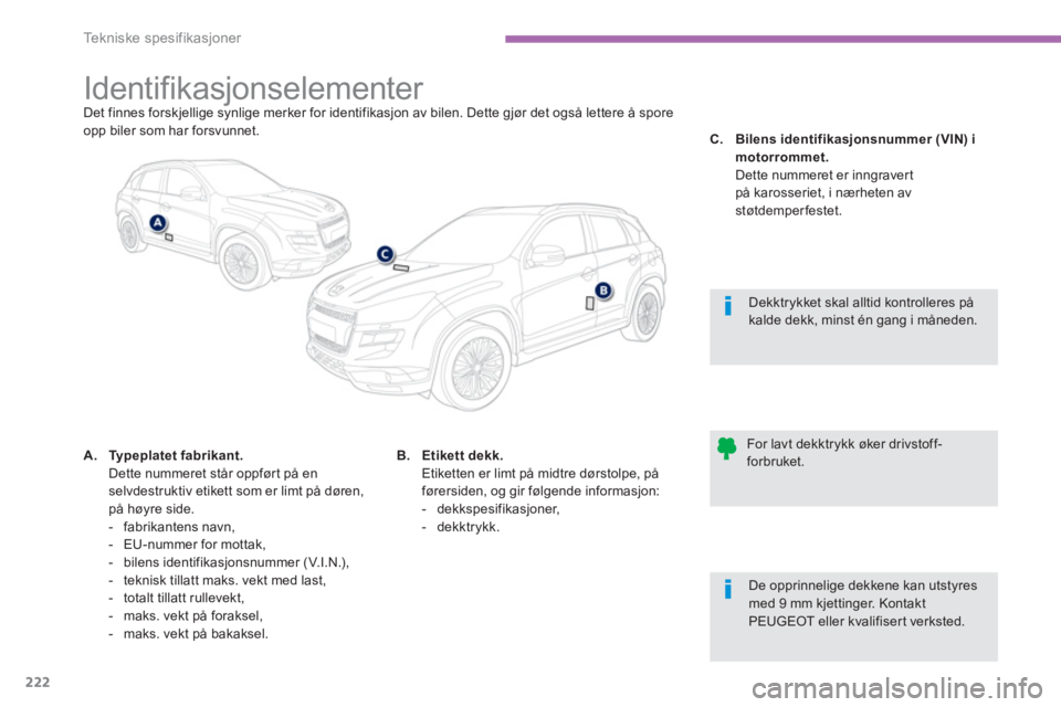 PEUGEOT 4008 2012 Instruksjoner for bruk (in Norwegian) 222
Tekniske spesifikasjoner
Identifikasjonselementer Det finnes forskjellige synlige merker for identifikasjon av bilen. Dette gjør det også lettere å spo PEUGEOT 4008 2012 Instruksjoner for bruk (in Norwegian) 222
Tekniske spesifikasjoner
Identifikasjonselementer Det finnes forskjellige synlige merker for identifikasjon av bilen. Dette gjør det også lettere å spo