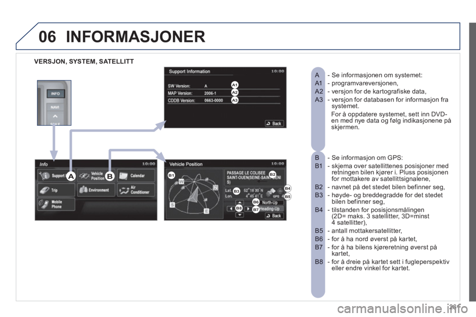 PEUGEOT 4008 2012 Instruksjoner for bruk (in Norwegian) 261
06 INFORMASJONER
VERSJON, SYSTEM, SATELLITT
- Se informasjonen om systemet:
A
- programvareversjonen,
A1
- versjon for de kartografiske data,
A2
- versjon for databasen for infor PEUGEOT 4008 2012 Instruksjoner for bruk (in Norwegian) 261
06 INFORMASJONER
VERSJON, SYSTEM, SATELLITT
- Se informasjonen om systemet:
A
- programvareversjonen,
A1
- versjon for de kartografiske data,
A2
- versjon for databasen for infor