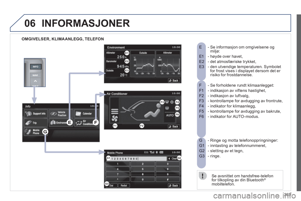 PEUGEOT 4008 2012 Instruksjoner for bruk (in Norwegian) 263
06 INFORMASJONER
OMGIVELSER, KLIMA ANLEGG, TELEFON
- Se forholdene rundt klimaanlegget: F
- indikasjon av viftens hastighet, F1
- indikasjon av luftvalg, F2
- kontrollampe for avduggin PEUGEOT 4008 2012 Instruksjoner for bruk (in Norwegian) 263
06 INFORMASJONER
OMGIVELSER, KLIMA ANLEGG, TELEFON
- Se forholdene rundt klimaanlegget: F
- indikasjon av viftens hastighet, F1
- indikasjon av luftvalg, F2
- kontrollampe for avduggin