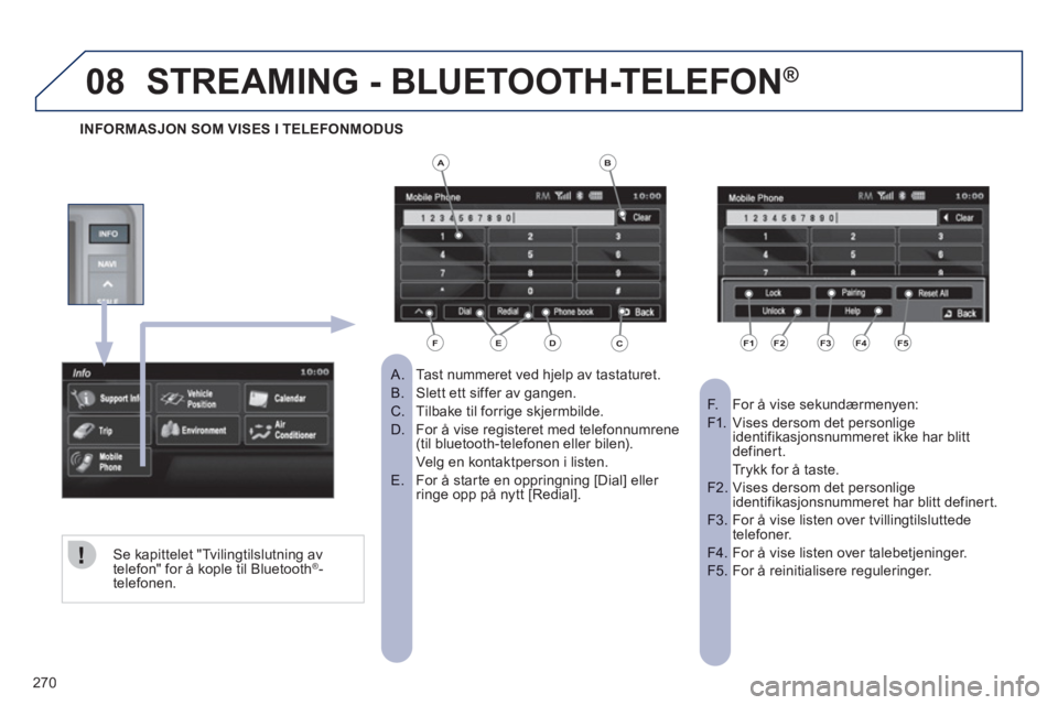PEUGEOT 4008 2012 Instruksjoner for bruk (in Norwegian) 270
08 STREAMING - BLUETOOTH-TELEFON ®
Tast nummeret ved hjelp av tastaturet.
A.
Slett ett siffer av gangen.B.
Tilbake til forrige skjermbilde.C.
For å vise registeret med telefonn PEUGEOT 4008 2012 Instruksjoner for bruk (in Norwegian) 270
08 STREAMING - BLUETOOTH-TELEFON ®
Tast nummeret ved hjelp av tastaturet.
A.
Slett ett siffer av gangen.B.
Tilbake til forrige skjermbilde.C.
For å vise registeret med telefonn