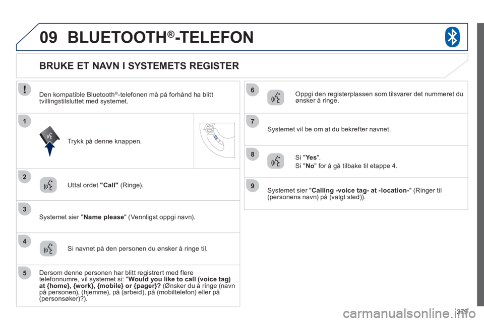 PEUGEOT 4008 2012 Instruksjoner for bruk (in Norwegian) 279
09
2
3
1
4
6
5
7
8
9
BLUETOOTH®-TELEFON
Uttal ordet "Call"
(Ringe).
Systemet sier "Name please
" (Vennligst oppgi navn).
BRUKE ET NAVN I SYSTEMETS REGI PEUGEOT 4008 2012 Instruksjoner for bruk (in Norwegian) 279
09
2
3
1
4
6
5
7
8
9
BLUETOOTH®-TELEFON
Uttal ordet "Call"
(Ringe).
Systemet sier "Name please
" (Vennligst oppgi navn).
BRUKE ET NAVN I SYSTEMETS REGI