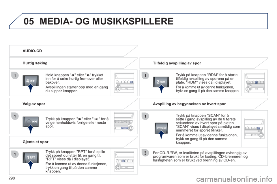 PEUGEOT 4008 2012 Instruksjoner for bruk (in Norwegian) 298
05
11
1
1
1
MEDIA- OG MUSIKKSPILLERE
Tilfeldig avspilling av spor
Tr
ykk på knappen "RDM" for å starte
tilfeldig avspilling av sporene på enplate. "RDM" vises da i displayet.
For PEUGEOT 4008 2012 Instruksjoner for bruk (in Norwegian) 298
05
11
1
1
1
MEDIA- OG MUSIKKSPILLERE
Tilfeldig avspilling av spor
Tr
ykk på knappen "RDM" for å starte
tilfeldig avspilling av sporene på enplate. "RDM" vises da i displayet.
For