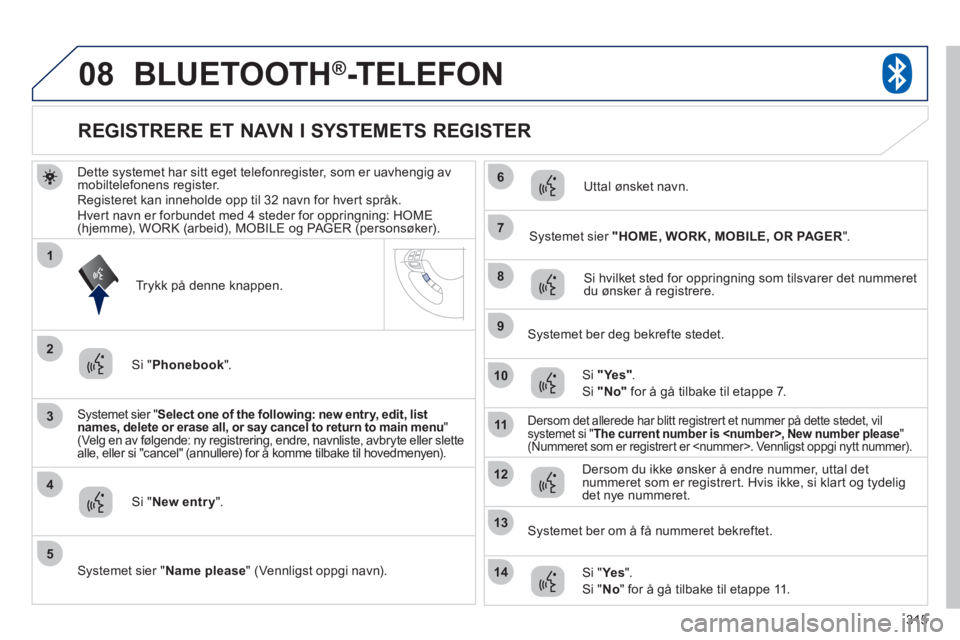 PEUGEOT 4008 2012 Instruksjoner for bruk (in Norwegian) 315
08
3
4
7
8
9
10
11
1
2
5
6
12
14
13
BLUETOOTH®-TELEFON
Dette systemet har sitt eget telefonregister, som er uavhengig av mobiltelefonens register.
Registeret kan inneholde opp til 32 navn for h PEUGEOT 4008 2012 Instruksjoner for bruk (in Norwegian) 315
08
3
4
7
8
9
10
11
1
2
5
6
12
14
13
BLUETOOTH®-TELEFON
Dette systemet har sitt eget telefonregister, som er uavhengig av mobiltelefonens register.
Registeret kan inneholde opp til 32 navn for h