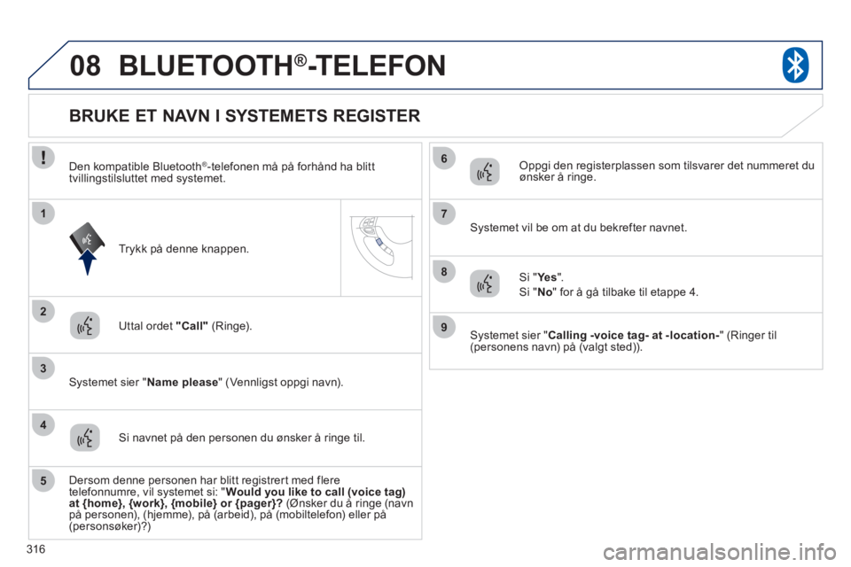 PEUGEOT 4008 2012 Instruksjoner for bruk (in Norwegian) 316
08
2
3
1
4
6
5
7
8
9
BLUETOOTH®-TELEFON
Uttal ordet "Call"
(Ringe).
Systemet sier "Name please
" (Vennligst oppgi navn).
BRUKE ET NAVN I SYSTEMETS REGIST PEUGEOT 4008 2012 Instruksjoner for bruk (in Norwegian) 316
08
2
3
1
4
6
5
7
8
9
BLUETOOTH®-TELEFON
Uttal ordet "Call"
(Ringe).
Systemet sier "Name please
" (Vennligst oppgi navn).
BRUKE ET NAVN I SYSTEMETS REGIST
