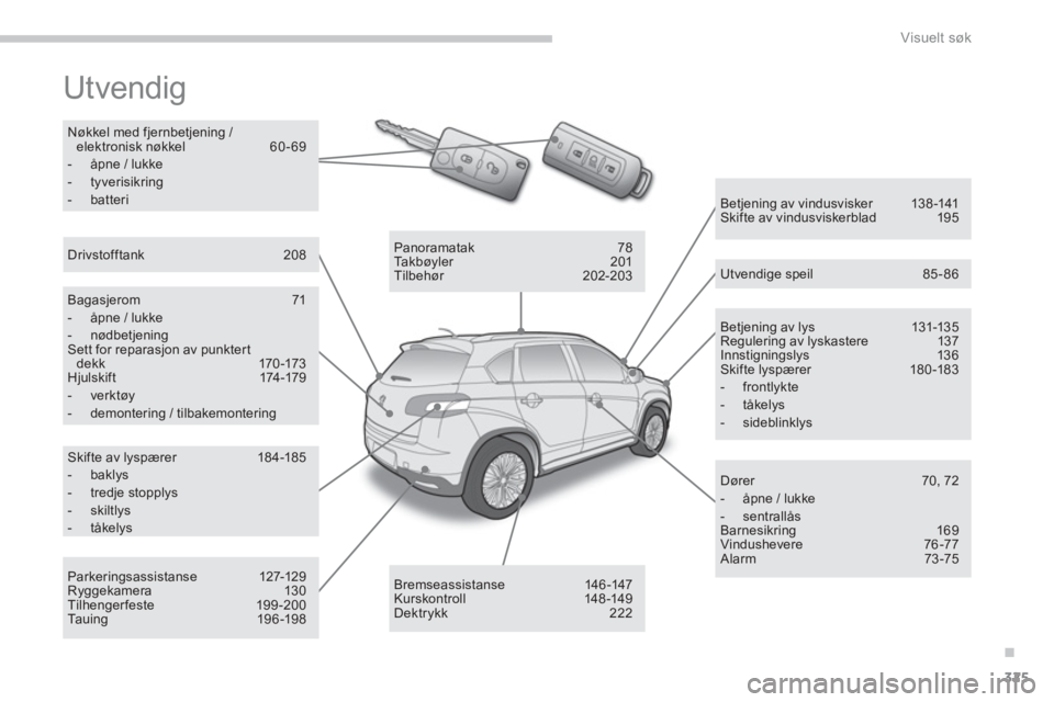 PEUGEOT 4008 2012 Instruksjoner for bruk (in Norwegian) .
325
Visuelt søk
Utvendig
Betjening av lys 131-135Regulering av lyskastere 137Innstigningslys 13 6Skifte lyspærer 18 0 -183- frontlykte - tåkelys- sideblinklys
Betjening av vindusvisker PEUGEOT 4008 2012 Instruksjoner for bruk (in Norwegian) .
325
Visuelt søk
Utvendig
Betjening av lys 131-135Regulering av lyskastere 137Innstigningslys 13 6Skifte lyspærer 18 0 -183- frontlykte - tåkelys- sideblinklys
Betjening av vindusvisker